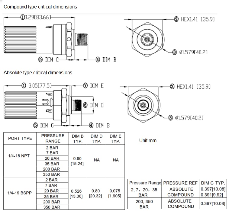 Mechanical Drawing - TE Connectivity 65xN Wireless BLUETOOTH® Pressure Transducers