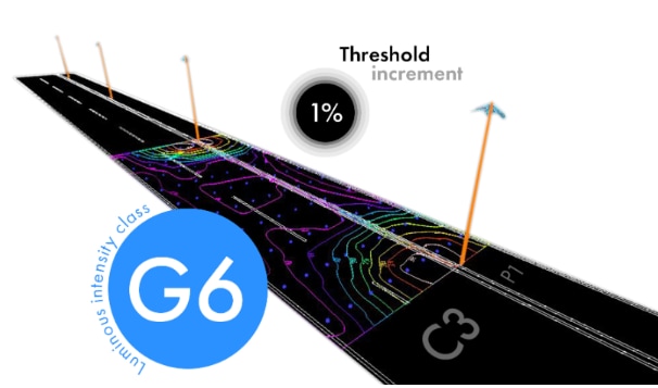 Ledil STRADA-2X2-5050 LED Lighting Lenses