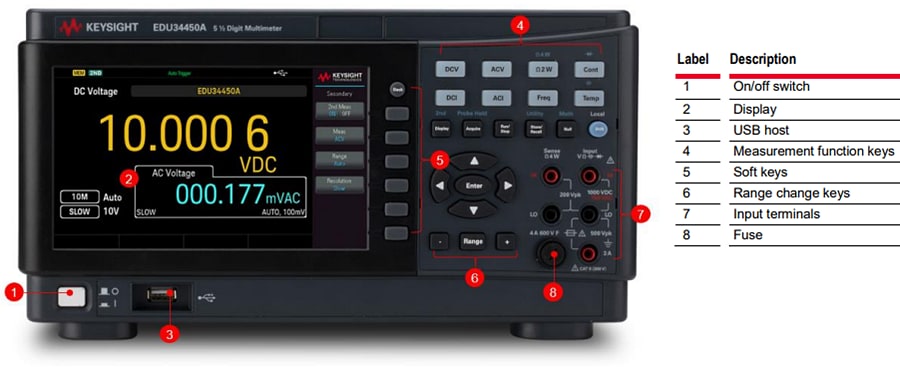 Infographic - Keysight Technologies EDU34450A 5½-Digit Dual-Display Digital Multimeter