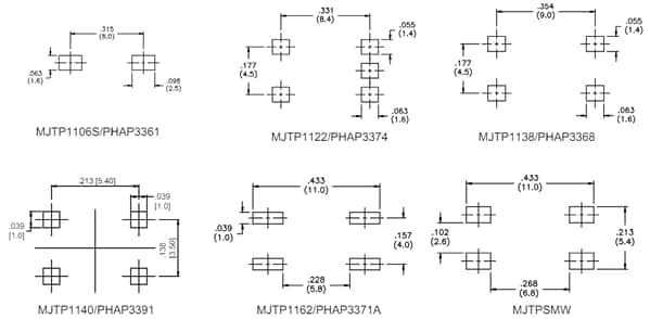 Chart - APEM PHAP33 PCB Tactile Switches