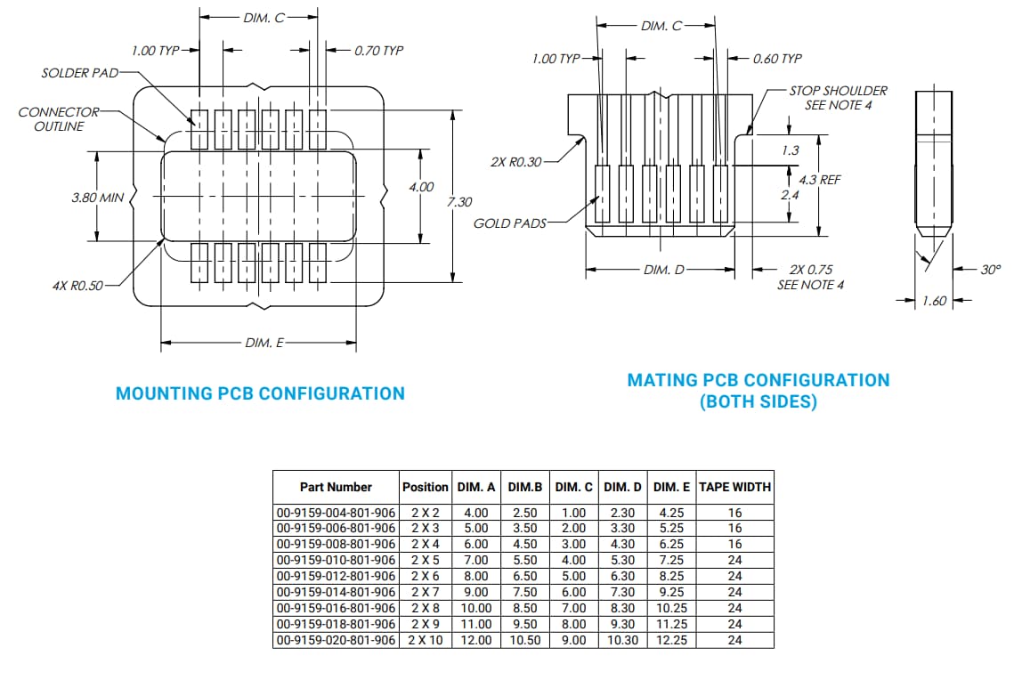 Mechanical Drawing - KYOCERA AVX 9159-800 Dual Entry Card Edge Connectors