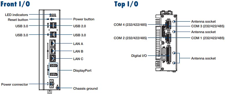 Mechanical Drawing - Advantech UNO-148 V2 Fanless DIN-Rail Edge Controller