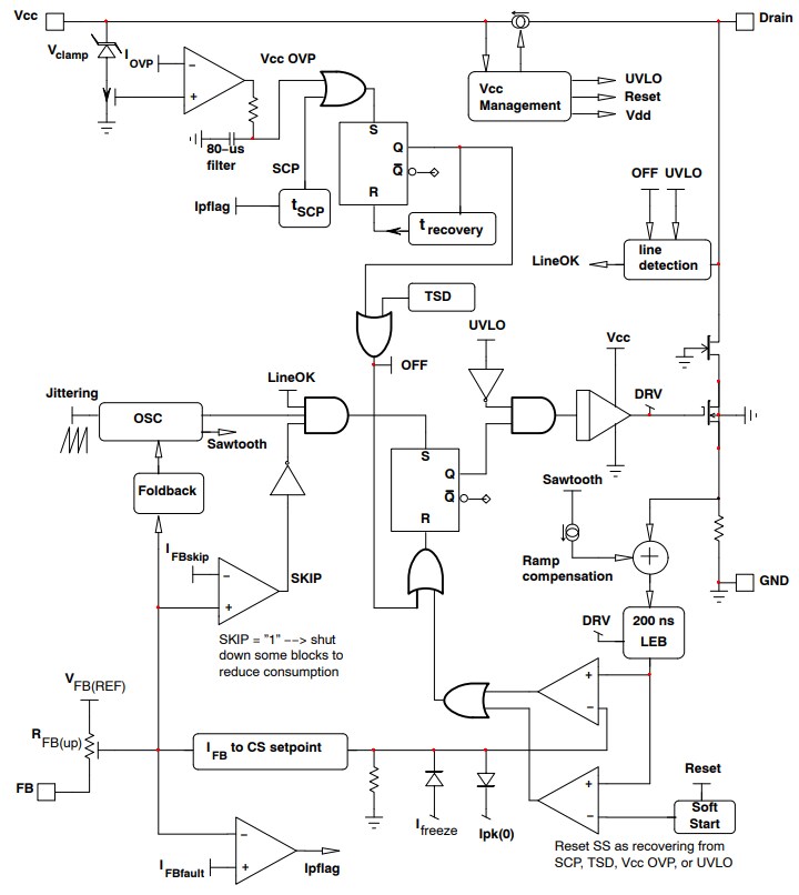 onsemi NCV1077 High-Voltage Switching Regulators