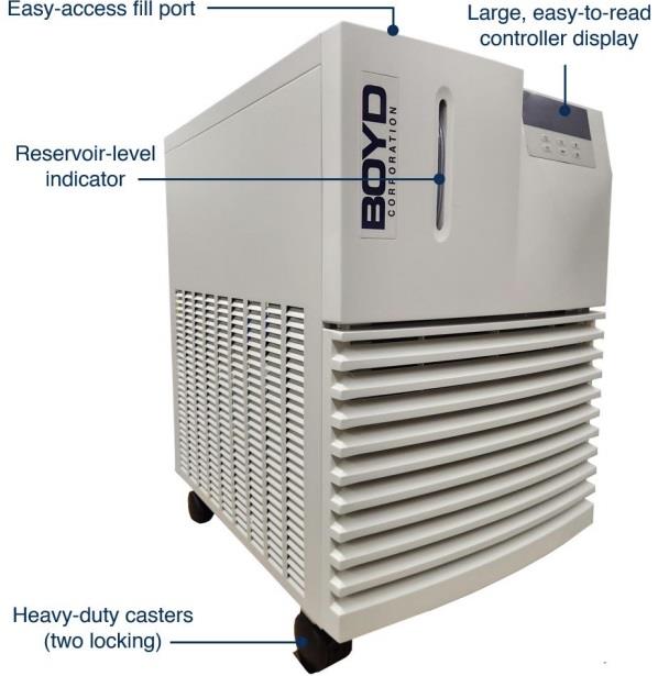 Chart - Aavid, Thermal Division of Boyd Corporation RC Series Kodiak® Recirculating Chillers