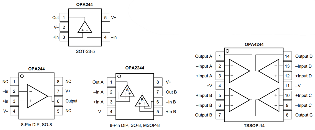 Schematic - Texas Instruments OPAx244 MicroAmplifier™  Op Amps