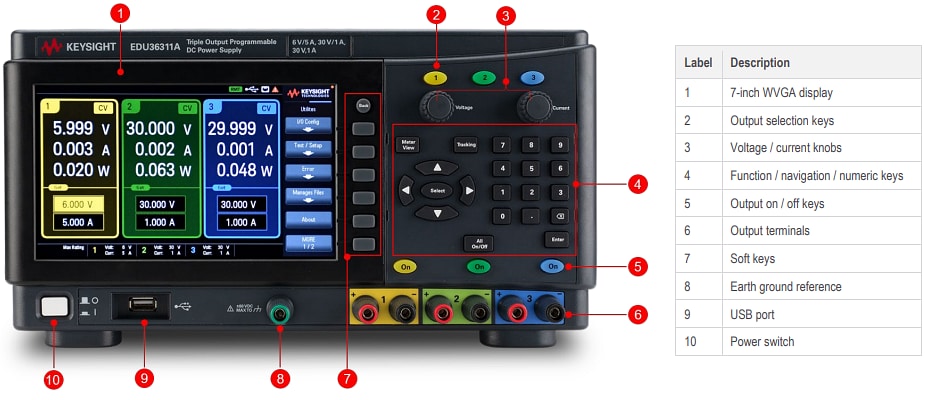 Infographic - Keysight Technologies EDU36311A Triple-Output Bench Power Supply