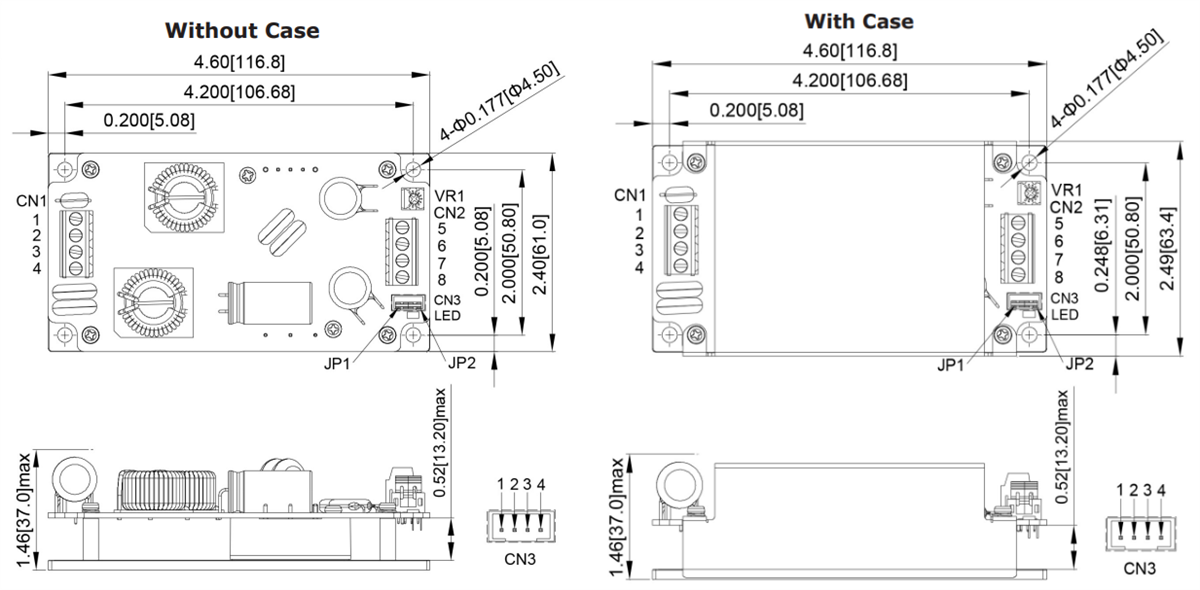 Chart - CUI Inc PST50W/75W DC-DC Converters