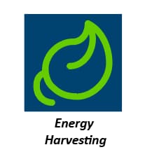 Analog Devices / Maxim Integrated MAXREFDES281 IO-Link® to Pmod Adapter