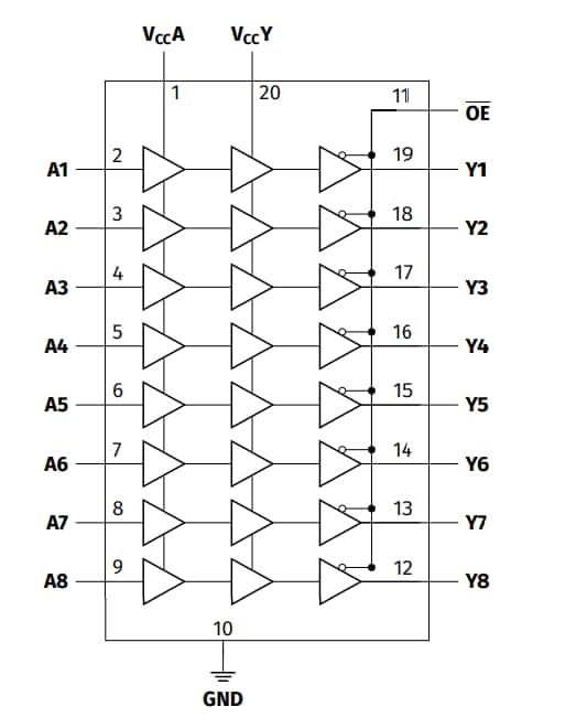 Apogee Semiconductor AF54RHC804 Rad-Hard 8-channel Level Translator