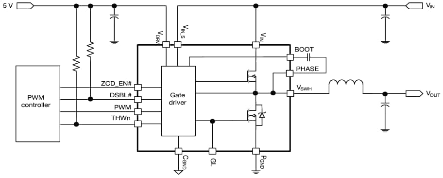 Vishay Semiconductors SiC653A 50A VRPower® Integrated Power Stage