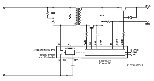 Power Integrations InnoSwitch5-Pro Flyback Switcher ICs