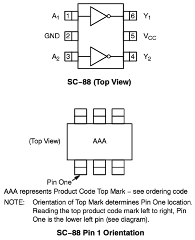 onsemi NC7WZU04A Logic Gates