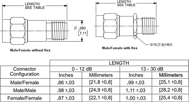 Mechanical Drawing - Molex Fixed RF Coaxial Attenuators