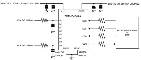 Application Circuit Diagram - ROHM Semiconductor BD79104FV-LA A/D Converter