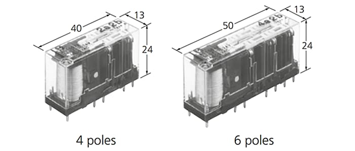 Chart - Panasonic Industrial Devices SFS Slim Type Safety Relays