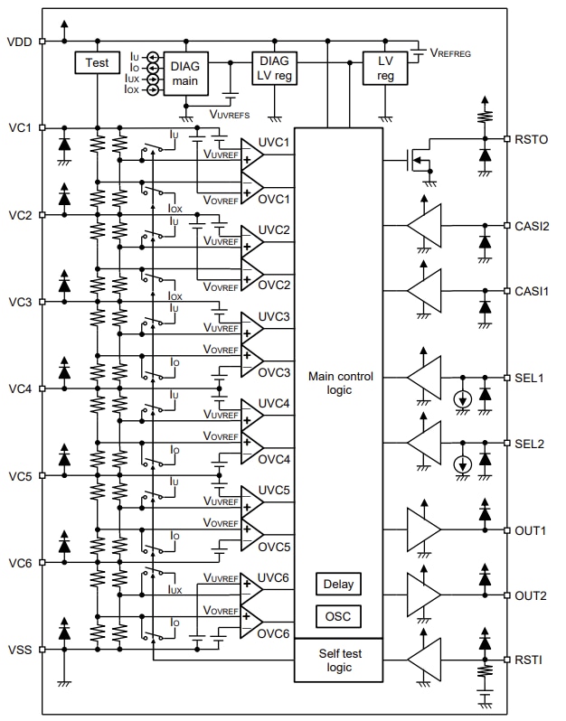 Block Diagram - ABLIC S-19193 Battery Monitoring ICs