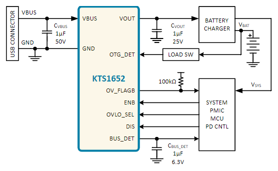 Application Circuit Diagram - Kinetic Technologies KTS1652 Single Input/Output Load Switch
