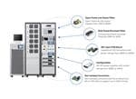 Advanced Energy / SL Power Automated Test Equipment Solutions