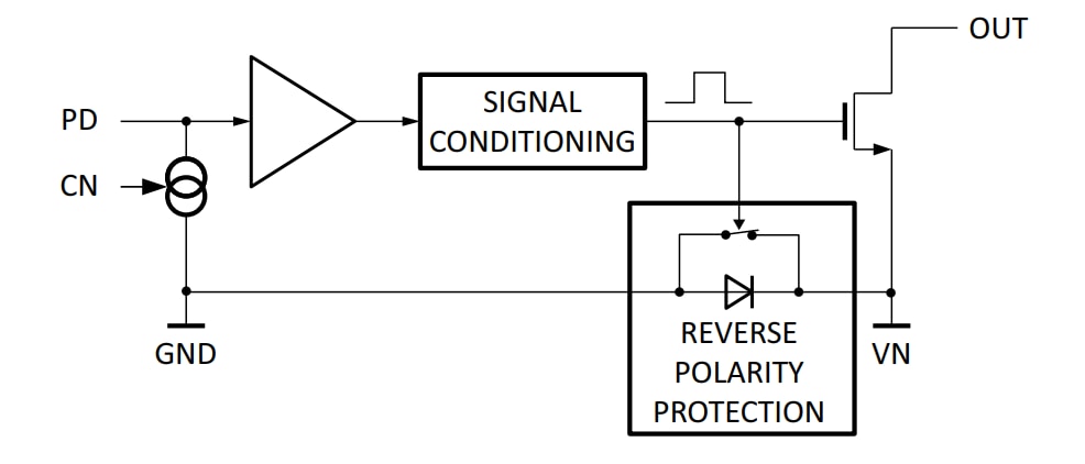 Block Diagram - Apex Microtechnology AIC1638 Photo Receiver Amplifier ICs