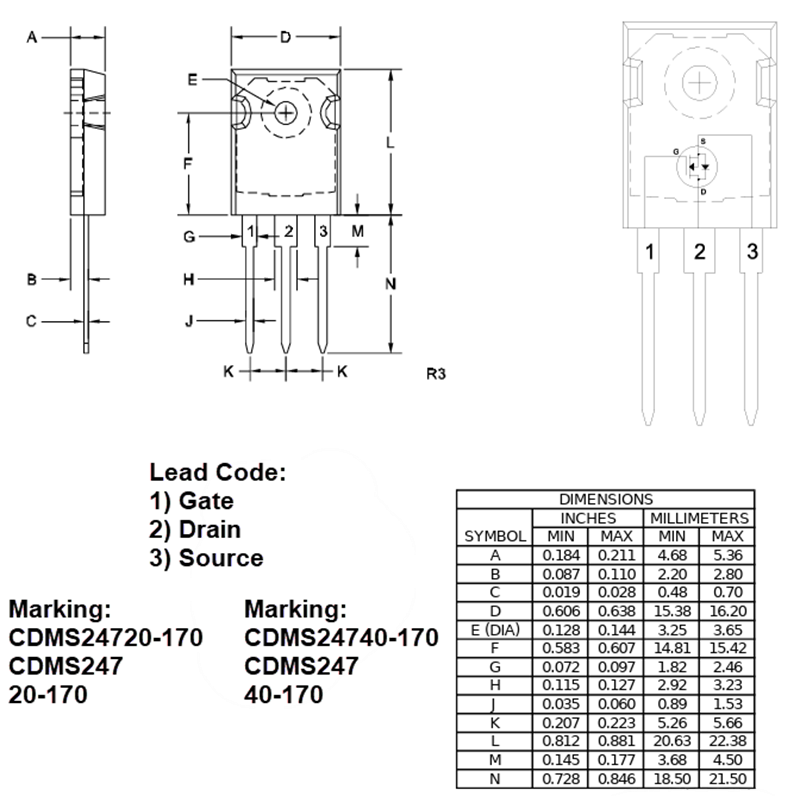 Chart - Central Semiconductor 1700V N-Channel Silicon Carbide (SiC) MOSFETs