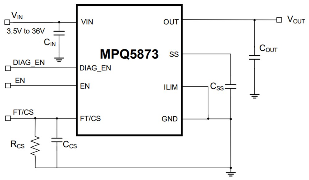 Application Circuit Diagram - Monolithic Power Systems (MPS) MPQ5873-AEC1 Smart High-Side Load Switch