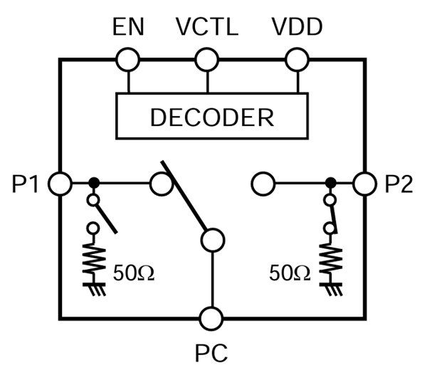 Block Diagram - Nisshinbo NT1819 High Isolation SPDT RF Switch