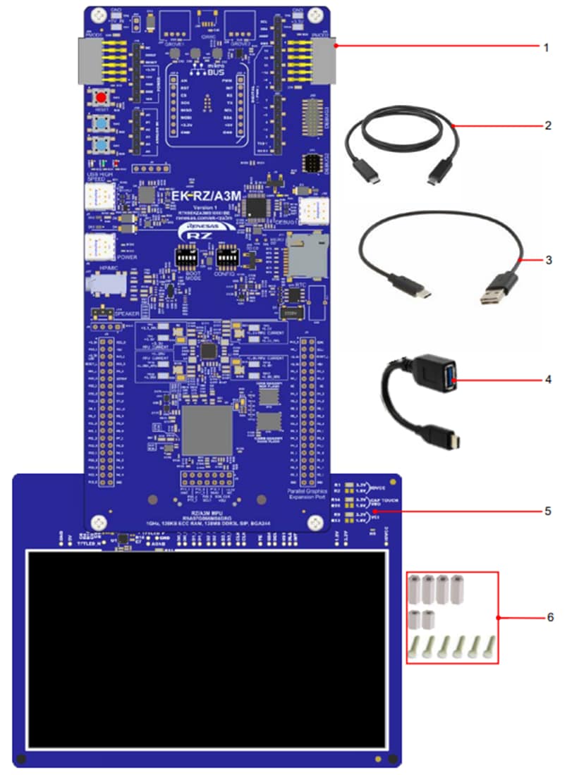 Chart - Renesas Electronics EK-RZ/A3M MPU Evaluation Kit