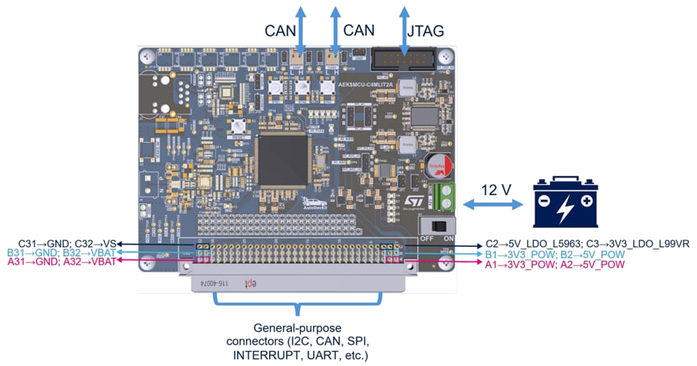 Block Diagram - STMicroelectronics AEK-MCU-C4MLIT3 MCU Evaluation Kit