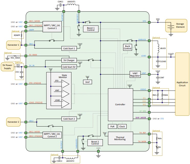 Block Diagram - e-peas AEM13920 Ultra-Efficient Energy Manager PMIC
