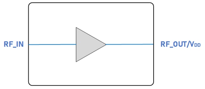 Block Diagram - Guerrilla RF GRF9461 CATV & General Purpose Amplifier
