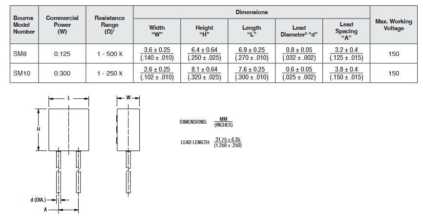 Mechanical Drawing - Bourns SM8 Through-Hole Wirewound Resistors