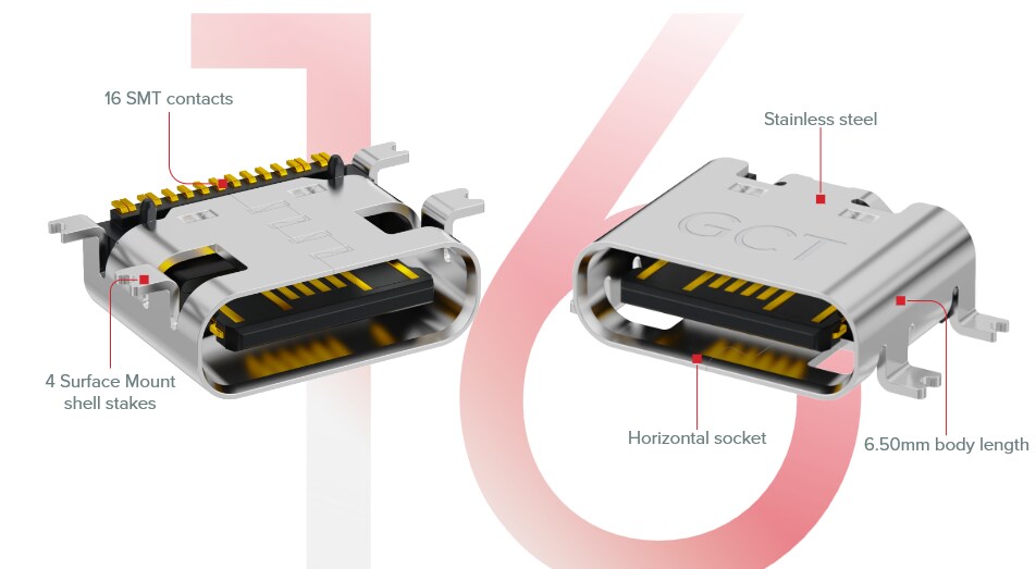 Infographic - GCT USB4216 16-Pin Fully SMT USB Type-C® Receptacles