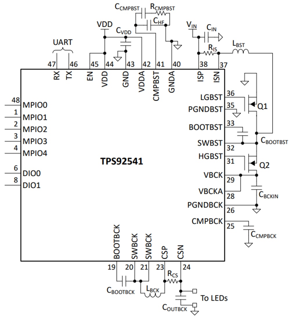 Schematic - Texas Instruments TPS92541-Q1 Synchronous Boost Controller