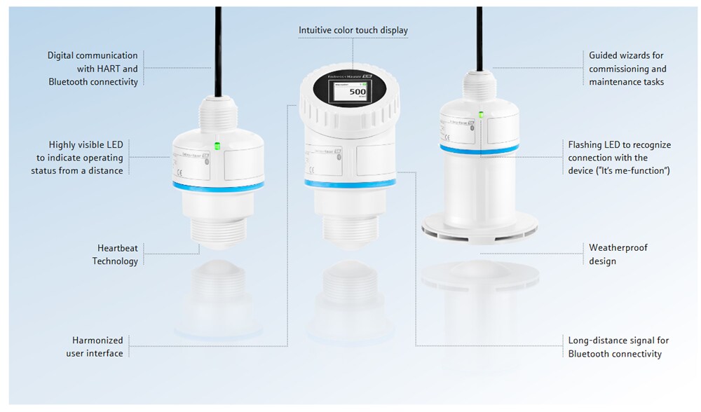 Infographic - Endress+Hauser Micropilot FMR20B Free-Space Radar Sensors