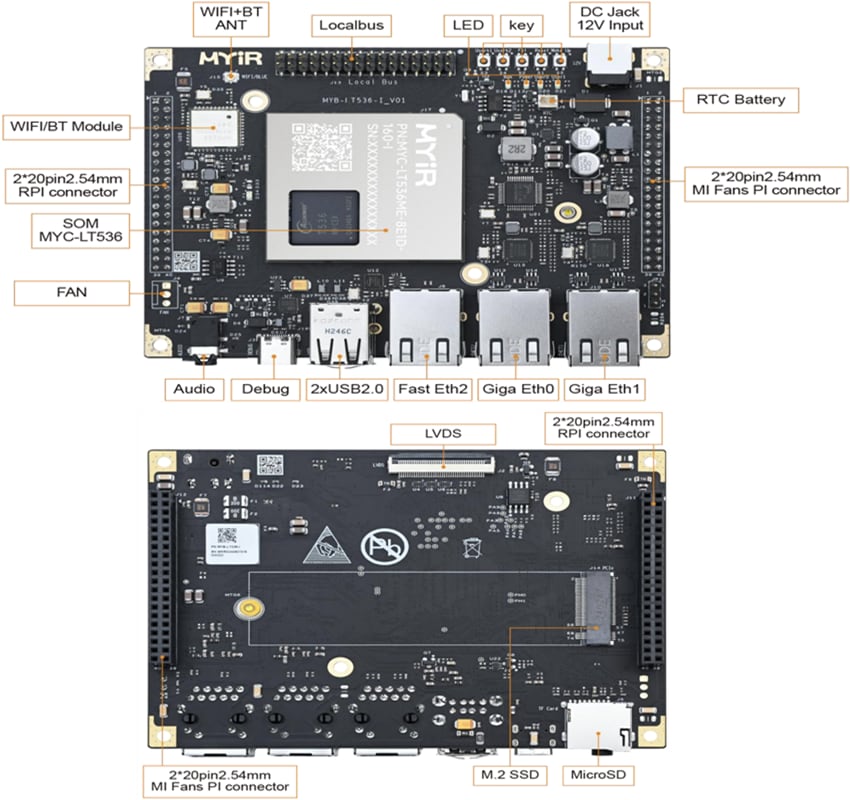 MYIR MYD-LT536 Development Boards