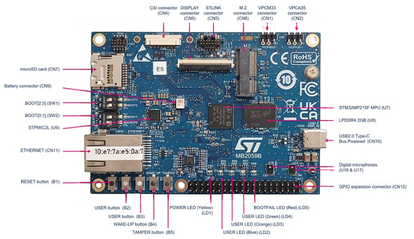 Location Circuit - STMicroelectronics STM32MP215x-DK Discovery Kit