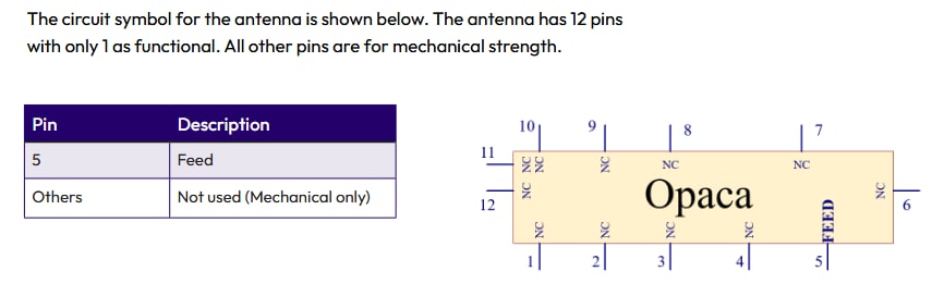 Schematic - Antenova Opaca SR4L104 IamiiANT® Cellular 5G Antennas
