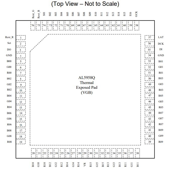 Mechanical Drawing - Diodes Incorporated AL5958Q 48-Channel Matrix LED Driver