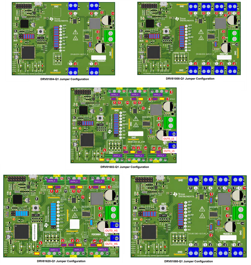 Texas Instruments DRV81xx-Q1EVM Evaluation Modules