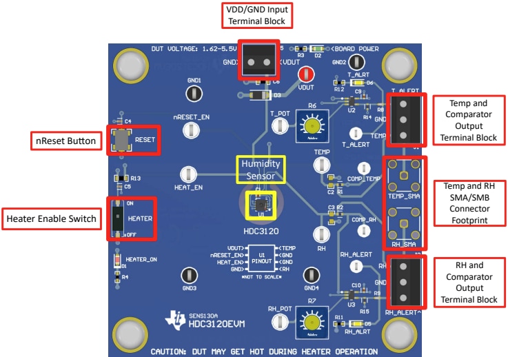 Texas Instruments HDC3120EVM Evaluation Module (EVM)