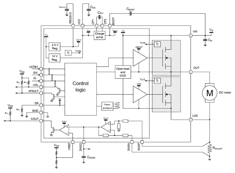 Block Diagram - STMicroelectronics STSPIN9P1 75V Advanced Motor Drivers