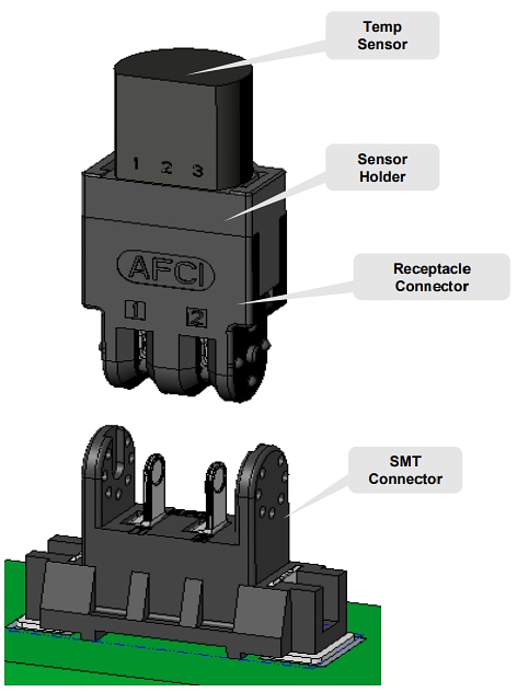 Infographic - Amphenol FCI RotaSense™ 2-Position Temperature Sensor Connector