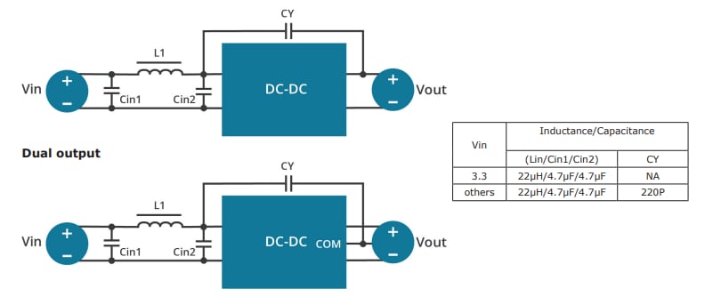 Application Circuit Diagram - CUI Inc DEP1-M 1W Isolated DC-DC Converters