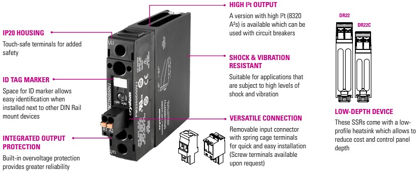 Infographic - Crydom / Sensata Nova22 DR22C DIN-Rail Solid State Relays