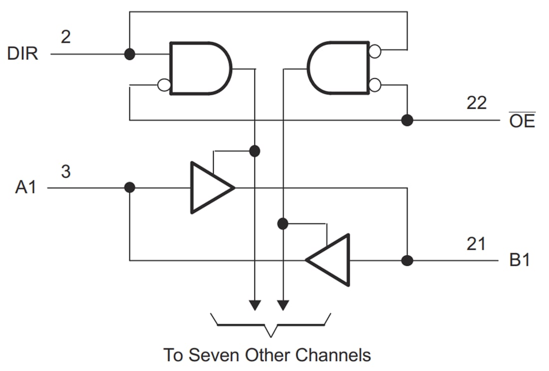Block Diagram - Texas Instruments SN74AVCH8T245 8-Bit Noninverting Bus Transceivers
