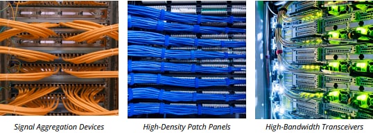 Infographic - Molex MMC Cable Assemblies