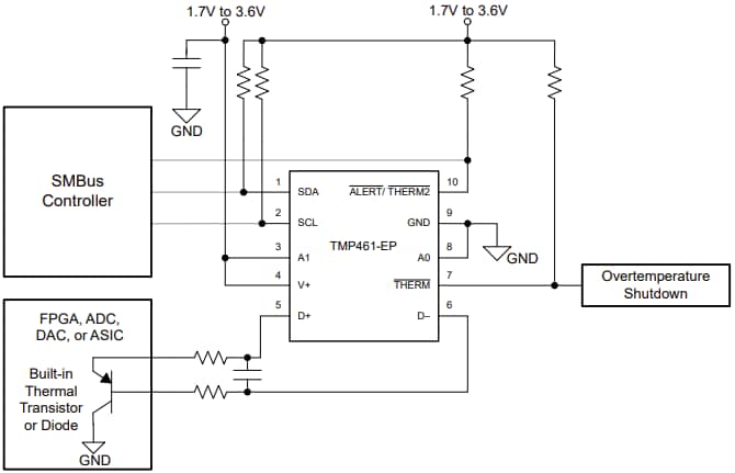 Schematic - Texas Instruments TMP461-EP Remote Temperature Sensor