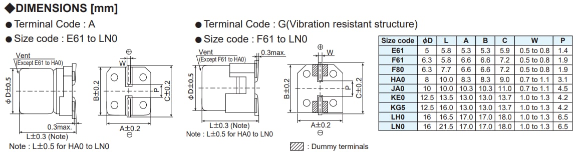 Mechanical Drawing - Chemi-Con Alchip™ MZJ Aluminum Electrolytic Capacitors