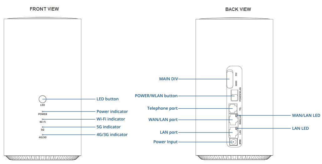 Teltonika CAP700 5G Wi-Fi® 7 Router