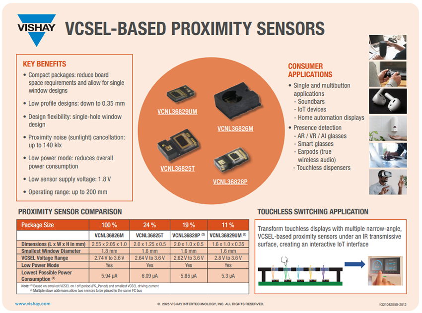 Infographic - Vishay Semiconductors VCSEL-Based Proximity Sensors